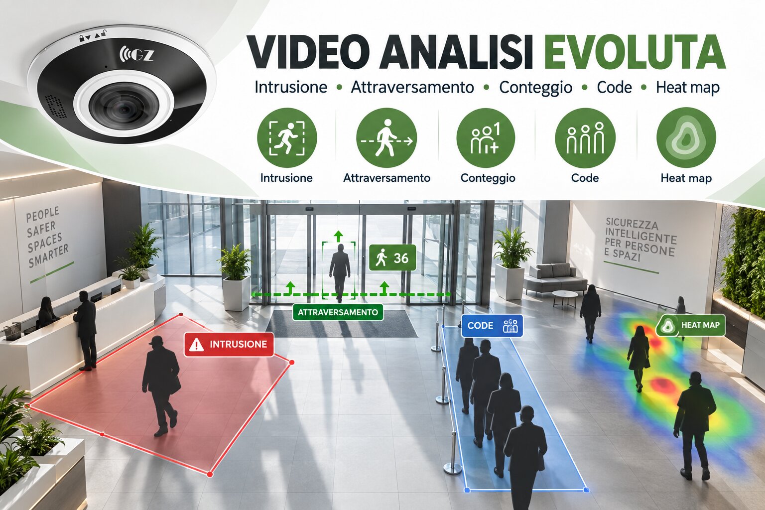 Video analisi GZFISH14-5M-IK per intrusione attraversamento conteggio code e mappa di calore